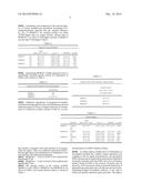 Specialized (iso)eugenol-4-O-methyltransferases (s-IEMTs) and Methods of     Making and Using the Same diagram and image