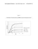 VERSATILE EXTREMELY THERMOPHILIC BACTERIA FOR THE CONVERSION OF BIOMASS diagram and image