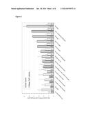 MEANS AND METHODS OF INCREASING VIABILITY OF ROD-SHAPED BACTERIA diagram and image