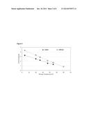 MEANS AND METHODS OF INCREASING VIABILITY OF ROD-SHAPED BACTERIA diagram and image