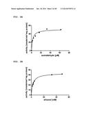 Metabolically Enhanced Cyanobacterial Cell for the Production of Ethanol diagram and image