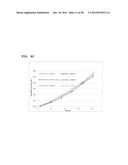 Metabolically Enhanced Cyanobacterial Cell for the Production of Ethanol diagram and image