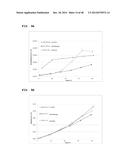 Metabolically Enhanced Cyanobacterial Cell for the Production of Ethanol diagram and image