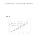 Metabolically Enhanced Cyanobacterial Cell for the Production of Ethanol diagram and image