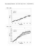 Metabolically Enhanced Cyanobacterial Cell for the Production of Ethanol diagram and image