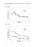 Metabolically Enhanced Cyanobacterial Cell for the Production of Ethanol diagram and image