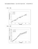 Metabolically Enhanced Cyanobacterial Cell for the Production of Ethanol diagram and image