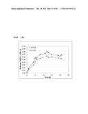 Metabolically Enhanced Cyanobacterial Cell for the Production of Ethanol diagram and image