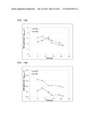 Metabolically Enhanced Cyanobacterial Cell for the Production of Ethanol diagram and image