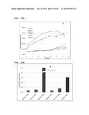 Metabolically Enhanced Cyanobacterial Cell for the Production of Ethanol diagram and image