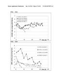 Metabolically Enhanced Cyanobacterial Cell for the Production of Ethanol diagram and image