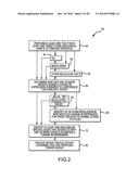 SYSTEM AND METHOD FOR DETERMINING INDIVIDUALIZED MEDICAL INTERVENTION FOR     A DISEASE STATE diagram and image