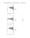 BROWN FAT CELL COMPOSITIONS AND METHODS diagram and image