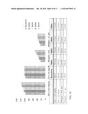 BROWN FAT CELL COMPOSITIONS AND METHODS diagram and image