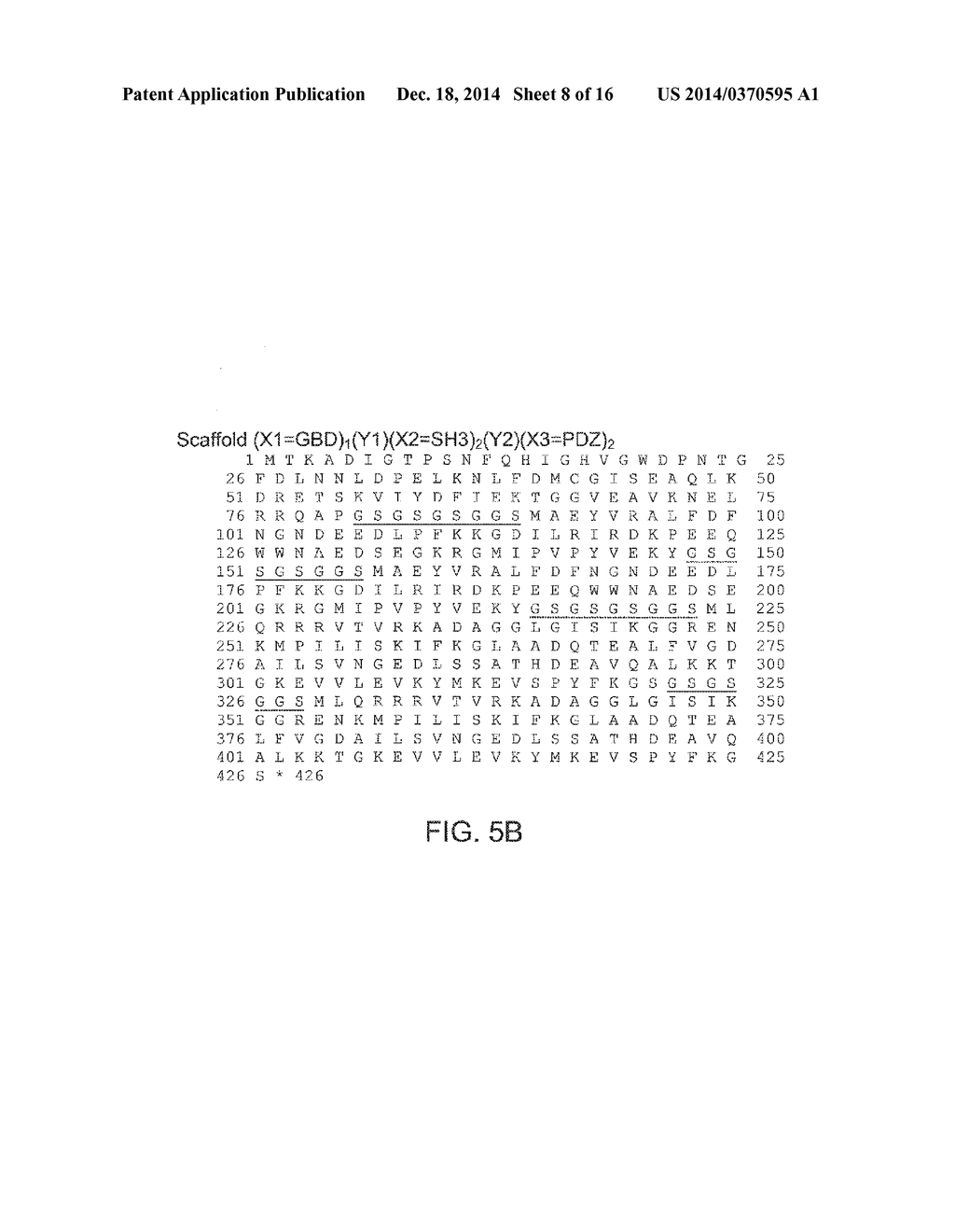 Use of Synthetic Scaffolds for the Production of Biosynthetic Pathway     Products - diagram, schematic, and image 09