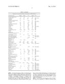 METHOD OF PREPARING MESENCHYMAL STEM CELL BASIC CULTURING MEDIUM, MAKING     OF CELLULAR THERAPY PRODUCT WITH MESENCHYMAL STEM CELL BASIC CULTURING     MEDIUM, AND THE DIFFERENTIATED ONE BY USING THE MEDIUM diagram and image