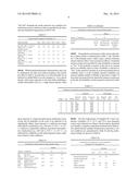 WATER-BASED STERILIZATION INDICATOR COMPOSITION diagram and image