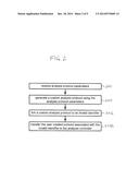 ANALYSIS SYSTEM FOR A BIOLOGICAL SAMPLE diagram and image