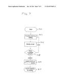 ANALYSIS SYSTEM FOR A BIOLOGICAL SAMPLE diagram and image