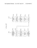 ANALYSIS SYSTEM FOR A BIOLOGICAL SAMPLE diagram and image