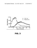 METHODS FOR DIAGNOSING ALZHEIMER S DISEASE diagram and image