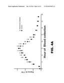 METHODS FOR DIAGNOSING ALZHEIMER S DISEASE diagram and image