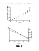 METHODS FOR DIAGNOSING ALZHEIMER S DISEASE diagram and image