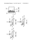 EVAPORATION APPARATUS AND METHOD diagram and image