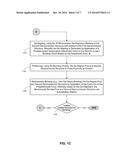 WAFER ALIGNMENT AND BONDING TOOL FOR 3D INTEGRATION diagram and image