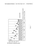 HIGH FIDELITY DOPING PASTE AND METHODS THEREOF diagram and image