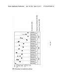 HIGH FIDELITY DOPING PASTE AND METHODS THEREOF diagram and image