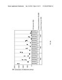 HIGH FIDELITY DOPING PASTE AND METHODS THEREOF diagram and image