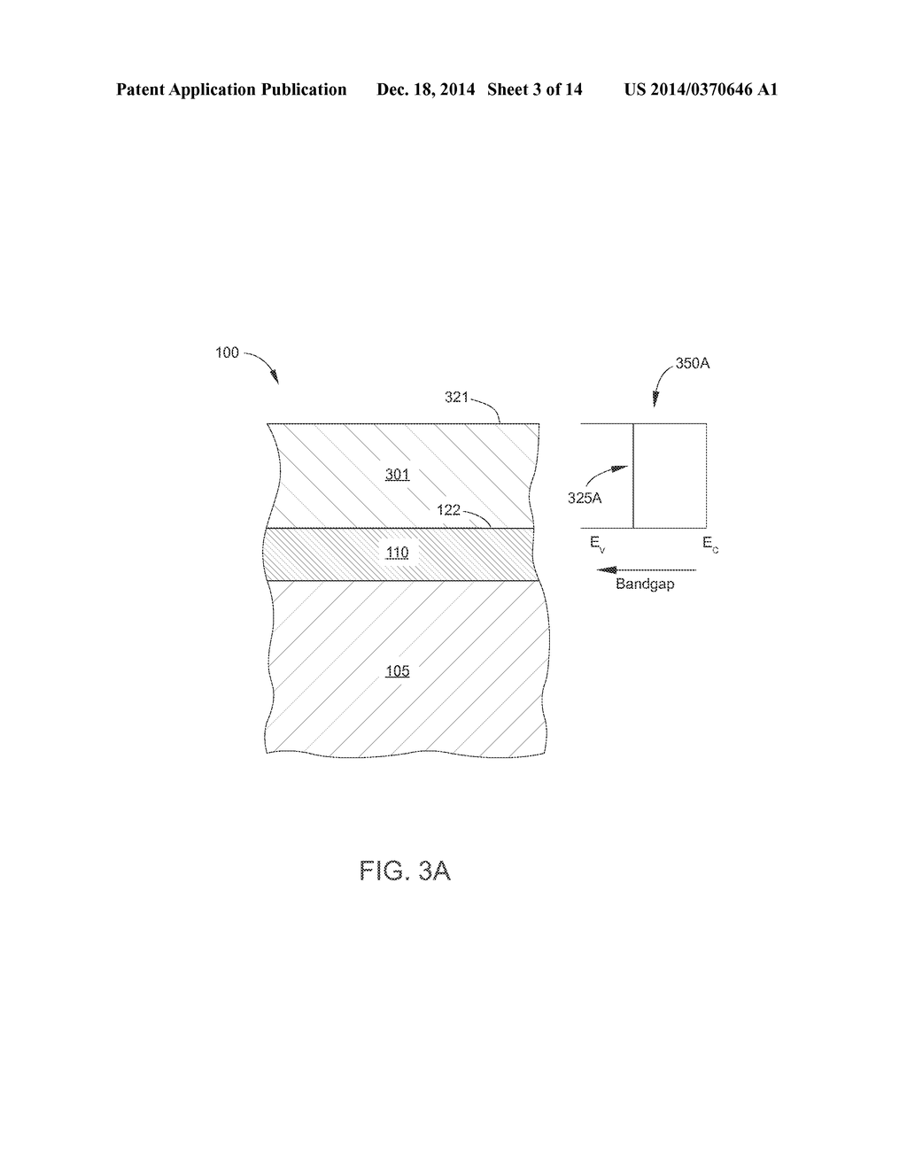 ABSORBER LAYER FOR A THIN FILM PHOTOVOLTAIC DEVICE WITH A DOUBLE-GRADED     BAND GAP - diagram, schematic, and image 04