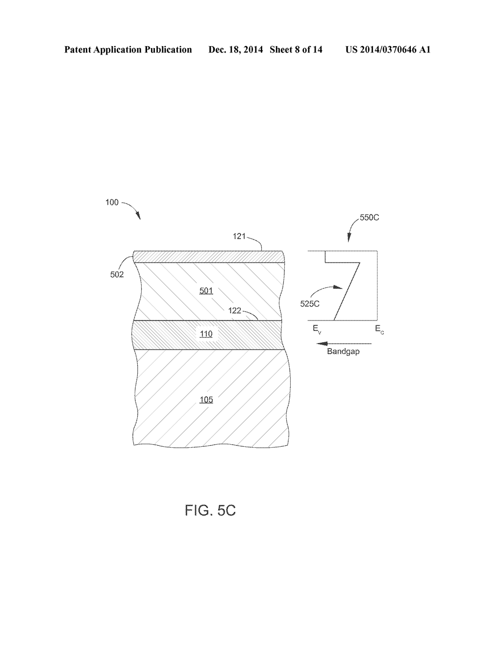 ABSORBER LAYER FOR A THIN FILM PHOTOVOLTAIC DEVICE WITH A DOUBLE-GRADED     BAND GAP - diagram, schematic, and image 09