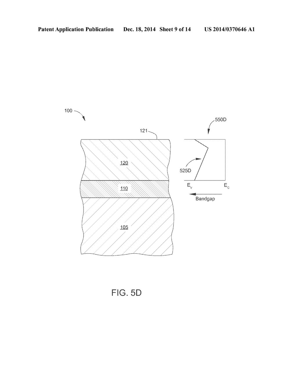 ABSORBER LAYER FOR A THIN FILM PHOTOVOLTAIC DEVICE WITH A DOUBLE-GRADED     BAND GAP - diagram, schematic, and image 10