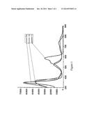 TETRACENE TETRACARBOXYLIC DIIMIDES AND THEIR PREPARATION diagram and image