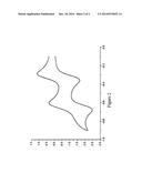 TETRACENE TETRACARBOXYLIC DIIMIDES AND THEIR PREPARATION diagram and image