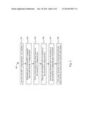 SEMICONDUCTOR STRUCTURE AND METHOD OF FORMING THE SAME diagram and image