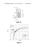 METHOD OF MANUFACTURING SEMICONDUCTOR DEVICE diagram and image