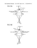 METHOD OF FOCUS MEASUREMENT, EXPOSURE APPARATUS, AND METHOD OF     MANUFACTURING SEMICONDUCTOR DEVICE diagram and image