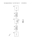 METHOD AND APPARATUS FOR A DEVICE TO CONTROL TRANSMISSIONS OF SAFETY     MESSAGES FROM OTHER VEHICLES diagram and image