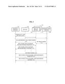 WIRELESS COMMUNICATION METHOD AND APPARATUS FOR TRANSMITTING AND RECEIVING     FRAME THROUGH RELAY diagram and image