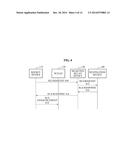 WIRELESS COMMUNICATION METHOD AND APPARATUS FOR TRANSMITTING AND RECEIVING     FRAME THROUGH RELAY diagram and image