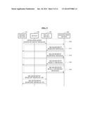 WIRELESS COMMUNICATION METHOD AND APPARATUS FOR TRANSMITTING AND RECEIVING     FRAME THROUGH RELAY diagram and image