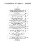 WIRELESS COMMUNICATION METHOD AND APPARATUS FOR TRANSMITTING AND RECEIVING     FRAME THROUGH RELAY diagram and image