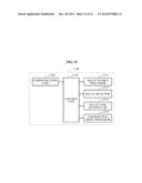 WIRELESS COMMUNICATION METHOD AND APPARATUS FOR TRANSMITTING AND RECEIVING     FRAME THROUGH RELAY diagram and image