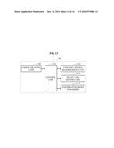 WIRELESS COMMUNICATION METHOD AND APPARATUS FOR TRANSMITTING AND RECEIVING     FRAME THROUGH RELAY diagram and image