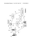 TEXT MESSAGE GENERATION FOR EMERGENCY SERVICES AS A BACKUP TO VOICE     COMMUNICATIONS diagram and image