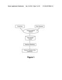 METHOD FOR THE AUTOMATIC DETECTION AND LABELLING OF USER POINT OF INTEREST diagram and image