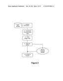 METHOD FOR THE AUTOMATIC DETECTION AND LABELLING OF USER POINT OF INTEREST diagram and image